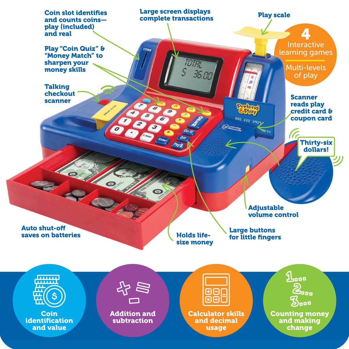 Learning Resources Teaching Cash Register