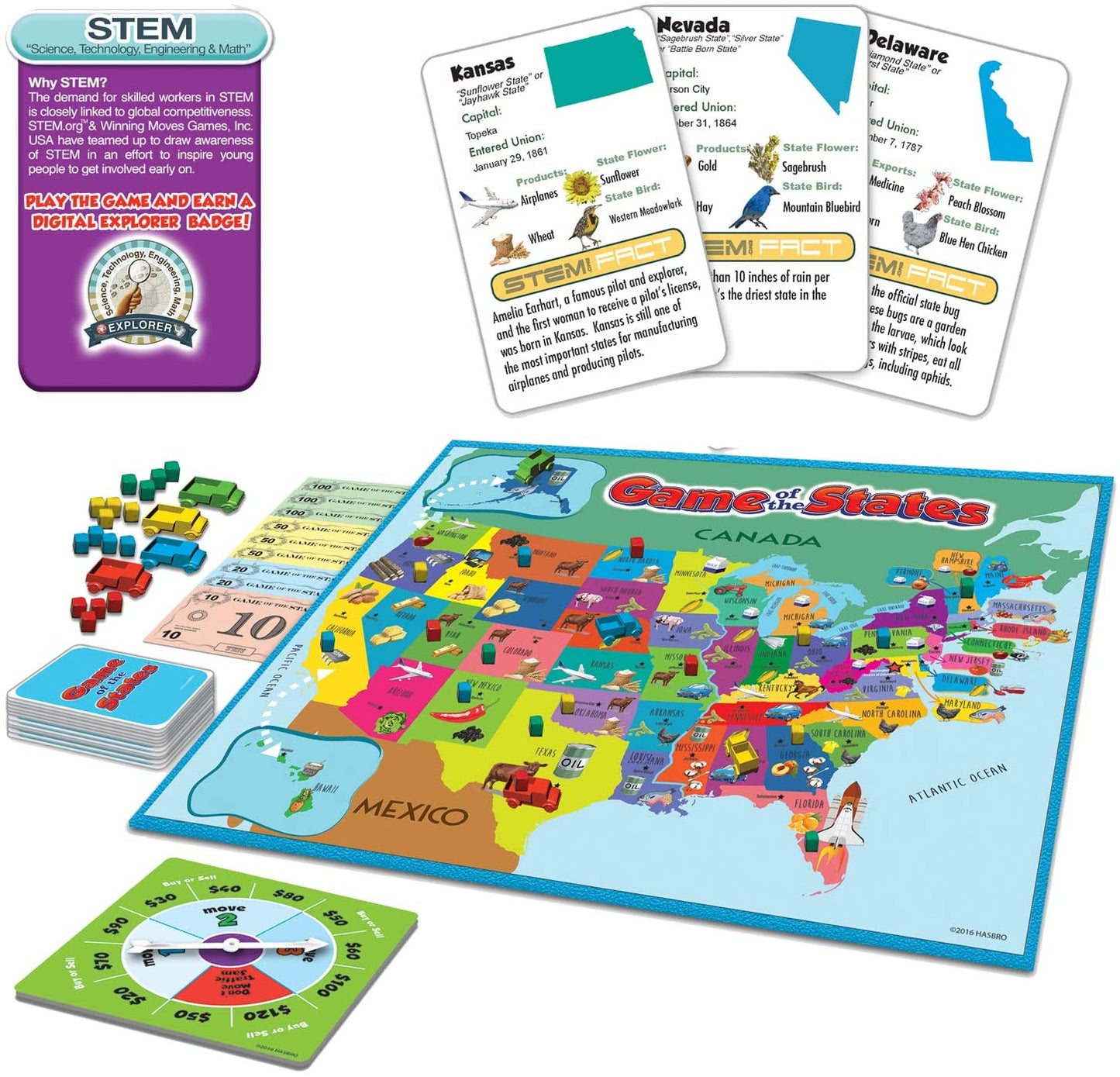 Game of the States