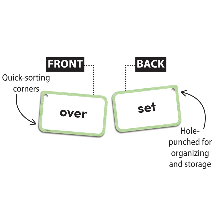 Sight Words B Flash Cards