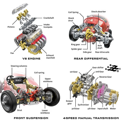 V8 Race Car 🔋2 AAA