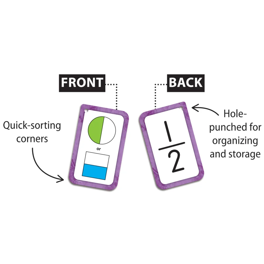 Fractions Flash Cards
