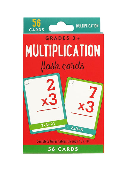 Multiplication Flash Card