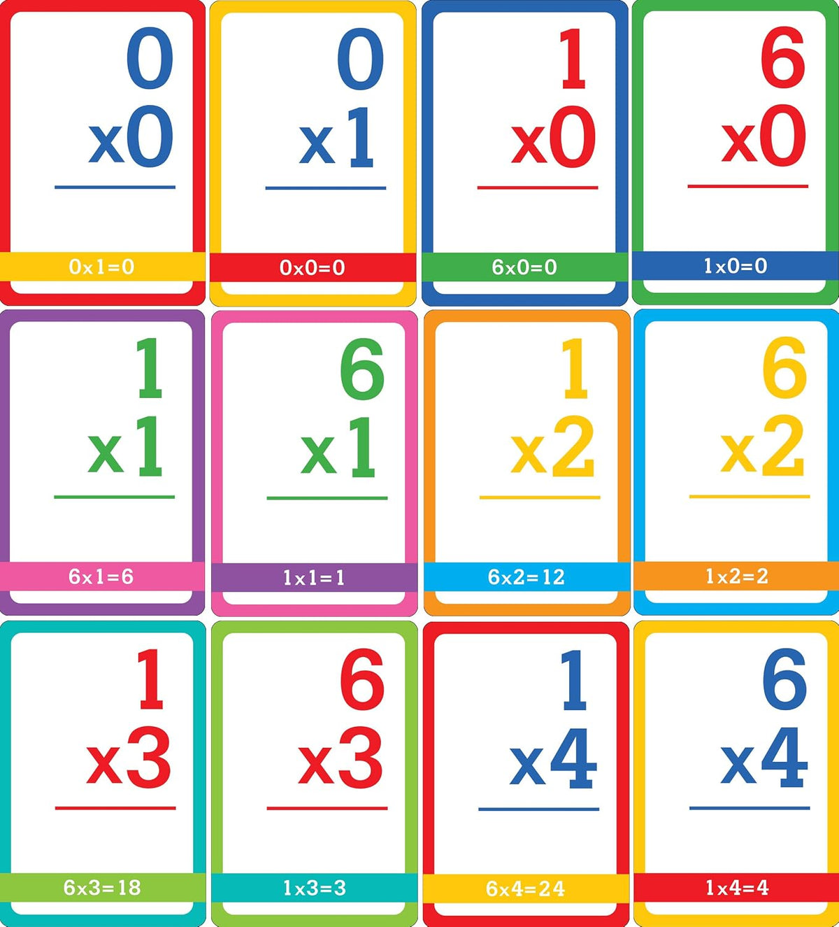 Multiplication Flash Card