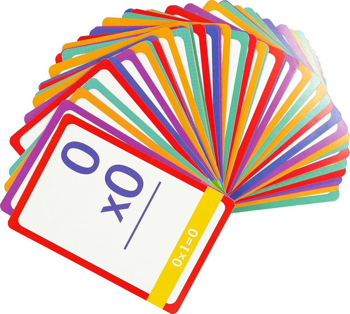 Multiplication Flash Card