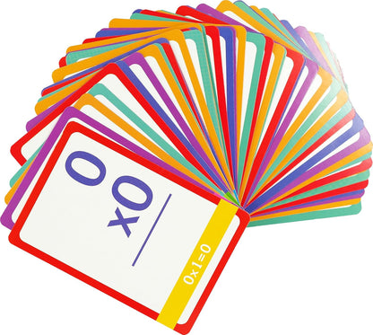 Multiplication Flash Card