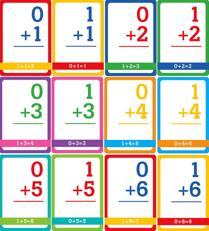 Addition Flash Cards