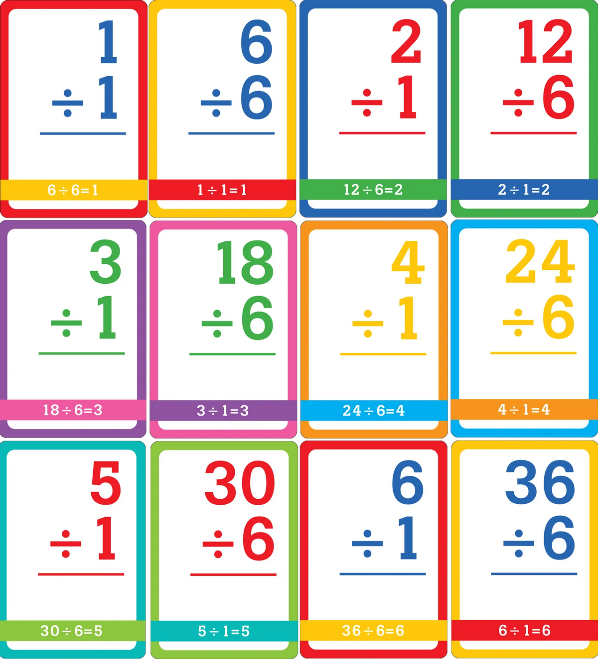 Division Flash Cards