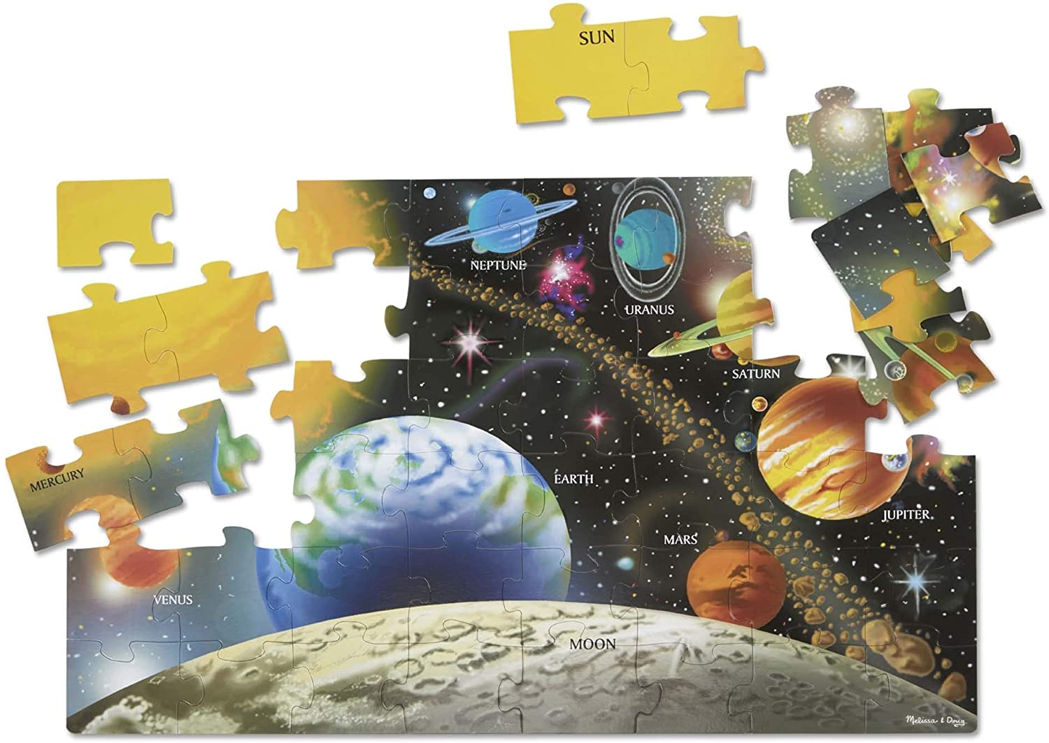 Solar System Floor 48 Pc