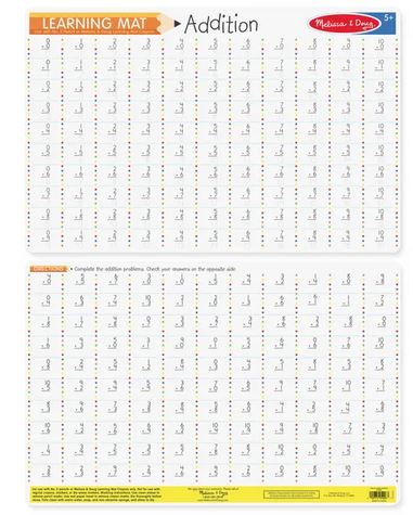 Addition Problems Mat-1